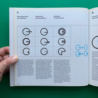 Process Visual: Development of a corporate identity (Wolfgang Schmittel)