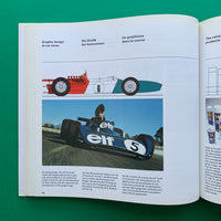 Process Visual: Development of a corporate identity (Wolfgang Schmittel)