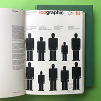 Icographic - A Quarterly Review of International Visual Communication Design (Complete set)