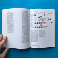 Anthony Froshaug - Documents of Life, Typography & texts
