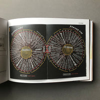 Make It Bigger (Paula Scher)