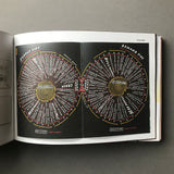 Make It Bigger (Paula Scher)